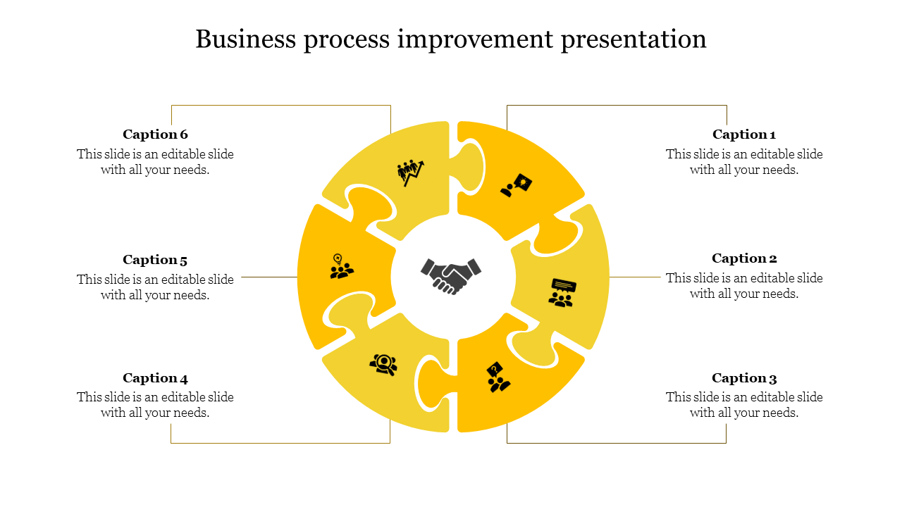 Get Business Process Improvement Presentation Template